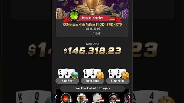 1k GG Master Review by Marcel Kessler